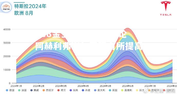 安达申谈论阿赫利弗谢尔表现有所提高