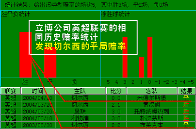 双核连败！米切尔砍分夜空独赢再胜胜勇士