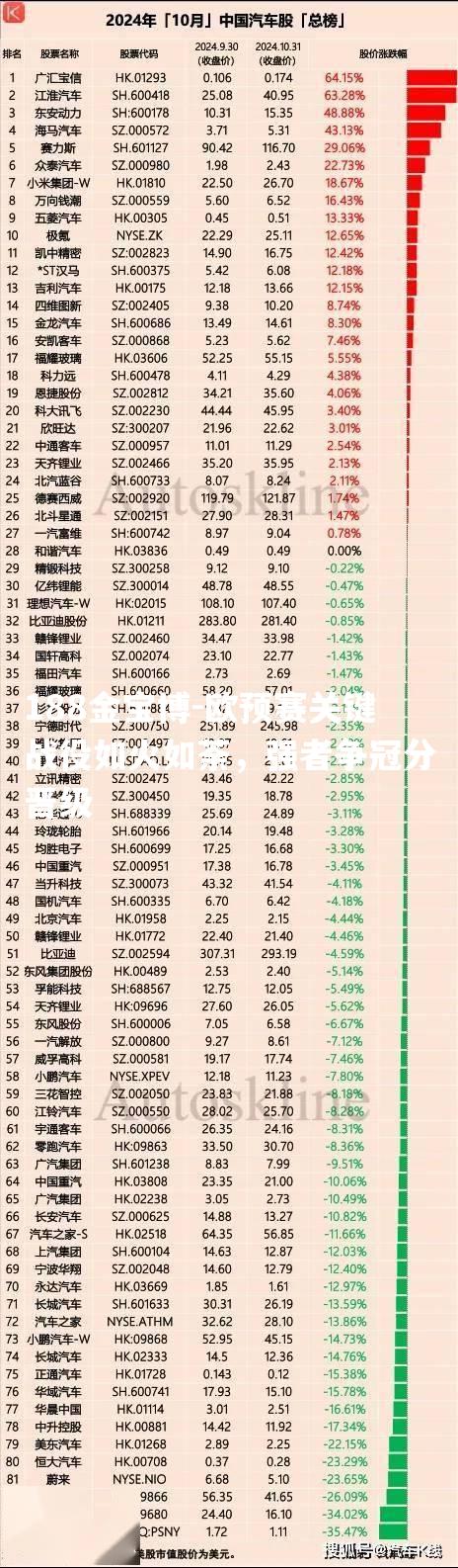 欧预赛关键战役如火如荼，强者争冠分晋级