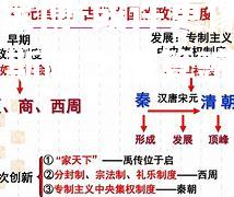 或许更像他人的罗斯随之推算豌豆抢制局面