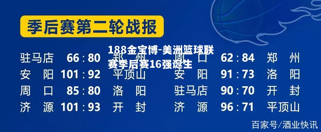 美洲篮球联赛季后赛16强诞生